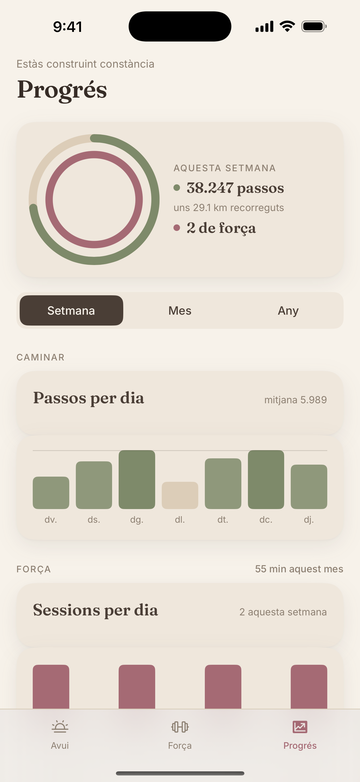 Pantalla de progrés amb els passos d'aquesta setmana, la comparació setmanal i un gràfic de barres diari amb la línia d'objectiu