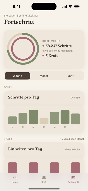 Fortschritts-Bildschirm mit den Schritten dieser Woche, dem Wochenvergleich und einem täglichen Balkendiagramm mit Ziellinie