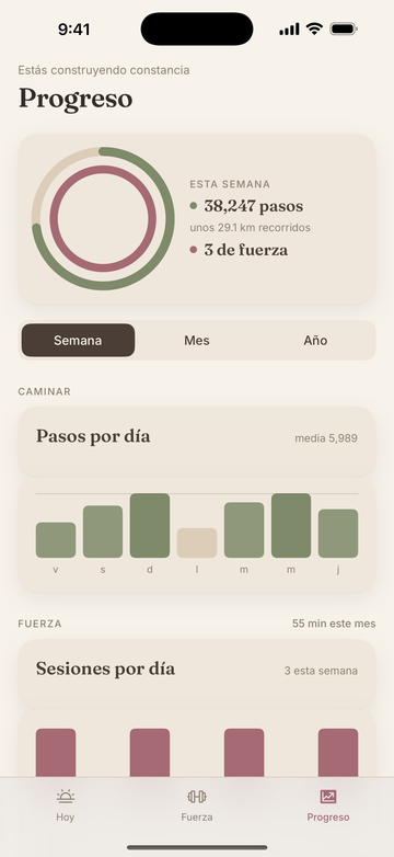 Pantalla de progreso con los pasos de la semana, comparación semanal y barras diarias con la línea de meta