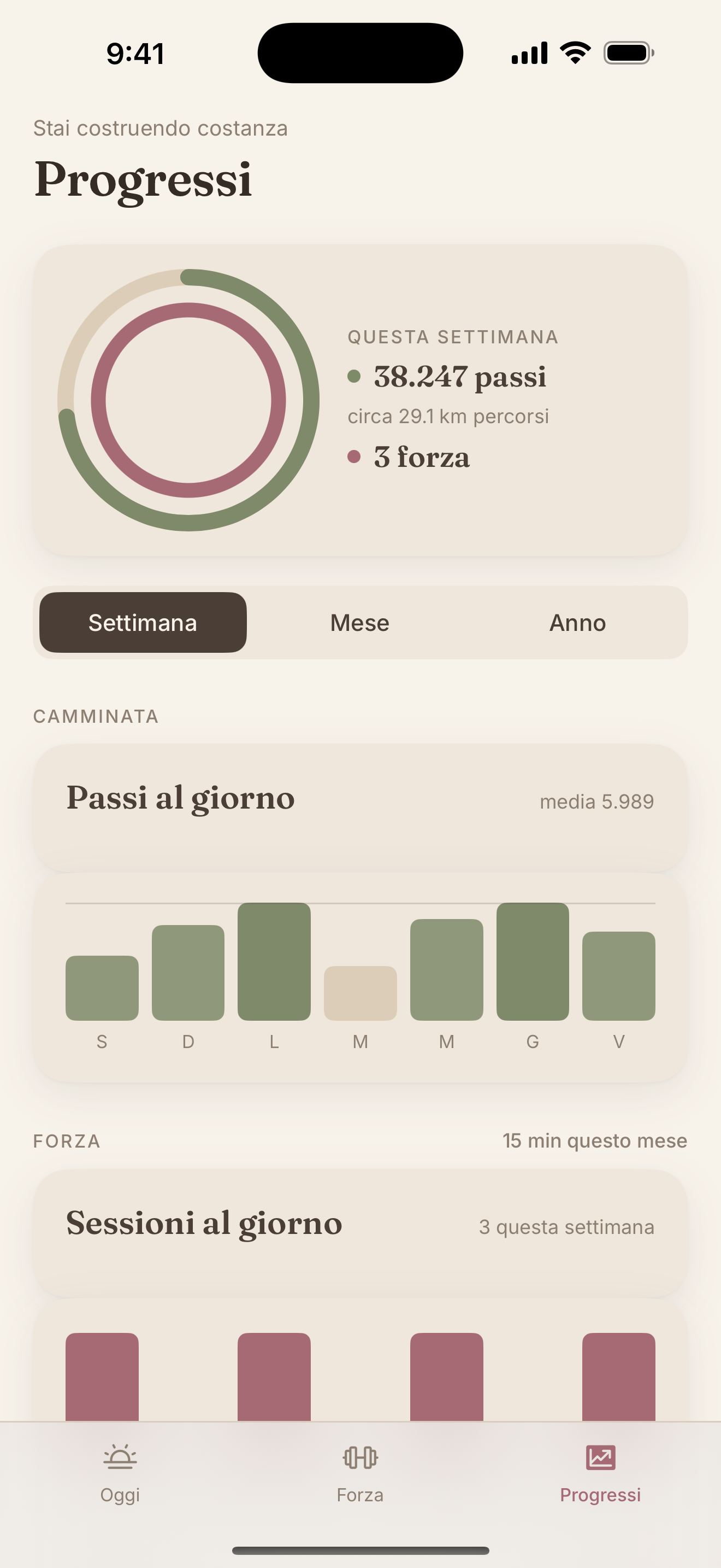 Schermata Progressi con i passi di questa settimana, il confronto settimana su settimana e un grafico a barre giornaliero con la linea dell'obiettivo