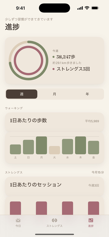 今週の歩数、先週との比較、目標ラインつきの日次バーチャートを表示する進捗画面