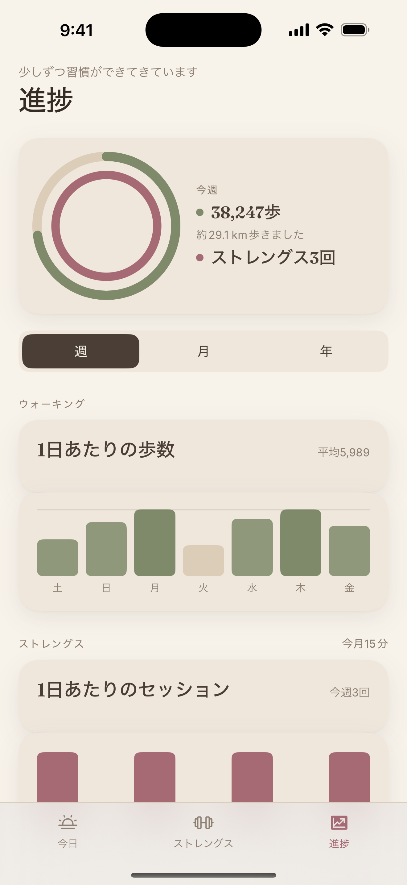 今週の歩数、先週との比較、目標ラインつきの日次バーチャートを表示する進捗画面