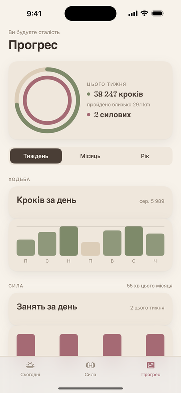 Екран прогресу з кроками за цей тиждень, тижневим порівнянням і денною стовпчастою діаграмою з лінією мети